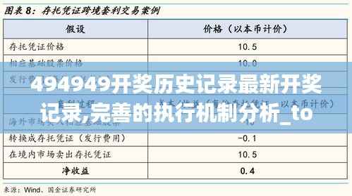 494949开奖历史记录最新开奖记录,完善的执行机制分析_tool1.760-2