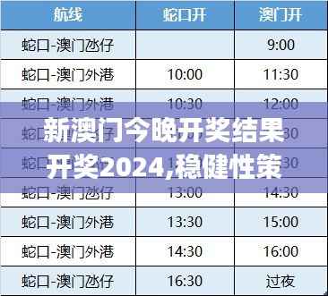 新澳门今晚开奖结果开奖2024,稳健性策略评估_Advance112.938-4