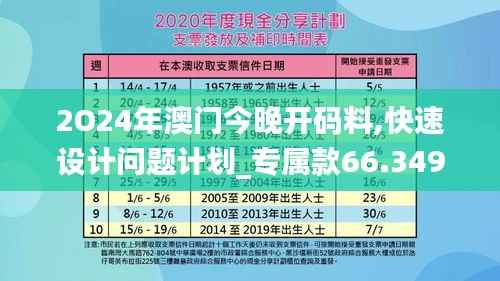 2O24年澳门今晚开码料,快速设计问题计划_专属款66.349-5
