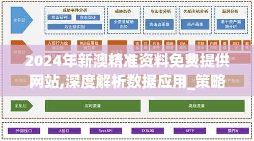 2024年新澳精准资料免费提供网站,深度解析数据应用_策略版67.457-3