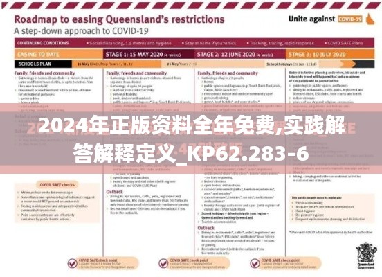 2024年正版资料全年免费,实践解答解释定义_KP62.283-6