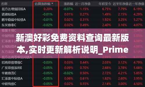 新澳好彩免费资料查询最新版本,实时更新解析说明_Prime30.162-7