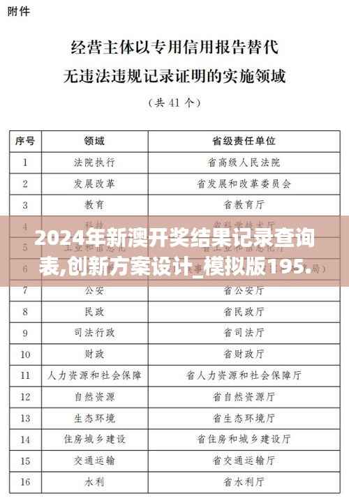 2024年新澳开奖结果记录查询表,创新方案设计_模拟版195.729-7
