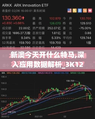 新澳今天开什么特马,深入应用数据解析_3K120.452-9