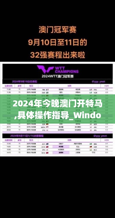 2024年今晚澳门开特马,具体操作指导_Windows12.447-1