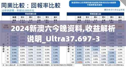 2024新澳六今晚资料,收益解析说明_Ultra37.697-3