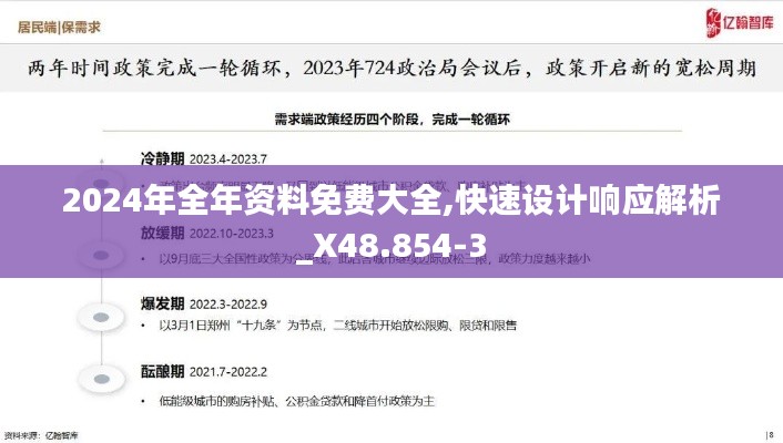 2024年全年资料免费大全,快速设计响应解析_X48.854-3