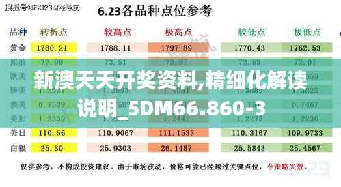 新澳天天开奖资料,精细化解读说明_5DM66.860-3