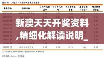 新澳天天开奖资料,精细化解读说明_5DM66.860-3