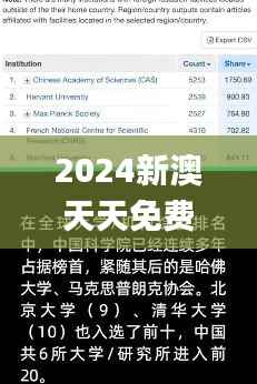 2024新澳天天免费大全,功能性操作方案制定_视频版14.835-9