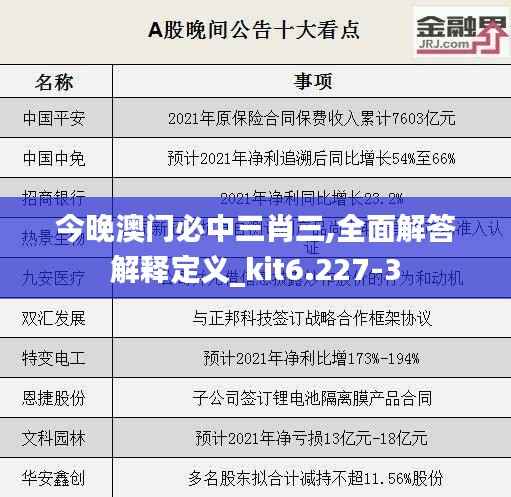 今晚澳门必中三肖三,全面解答解释定义_kit6.227-3