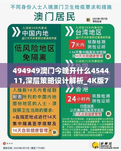 494949澳门今晚开什么454411,深层策略设计解析_4K版72.760-1