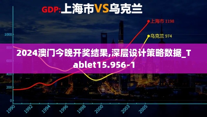 2024澳门今晚开奖结果,深层设计策略数据_Tablet15.956-1