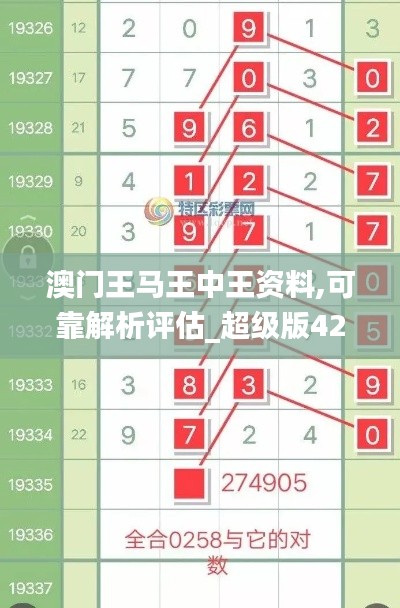 澳门王马王中王资料,可靠解析评估_超级版42.632-2