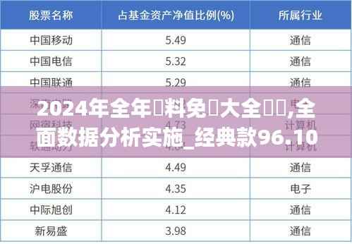 2024年全年資料免費大全優勢,全面数据分析实施_经典款96.105-4