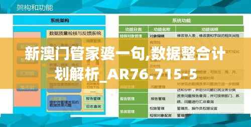 新澳门管家婆一句,数据整合计划解析_AR76.715-5