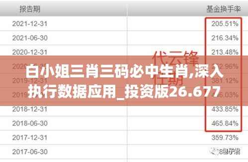 白小姐三肖三码必中生肖,深入执行数据应用_投资版26.677-4
