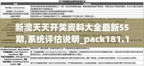 新澳天天开奖资料大全最新55期,系统评估说明_pack181.153-8