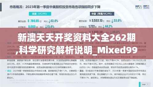 新澳天天开奖资料大全262期,科学研究解析说明_Mixed99.934-1