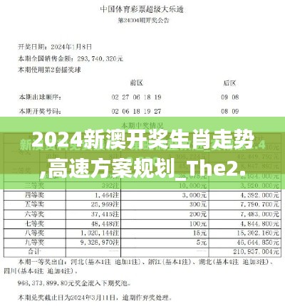 2024新澳开奖生肖走势,高速方案规划_The2.153-6