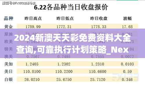 2024新澳天天彩免费资料大全查询,可靠执行计划策略_Nexus95.892-8