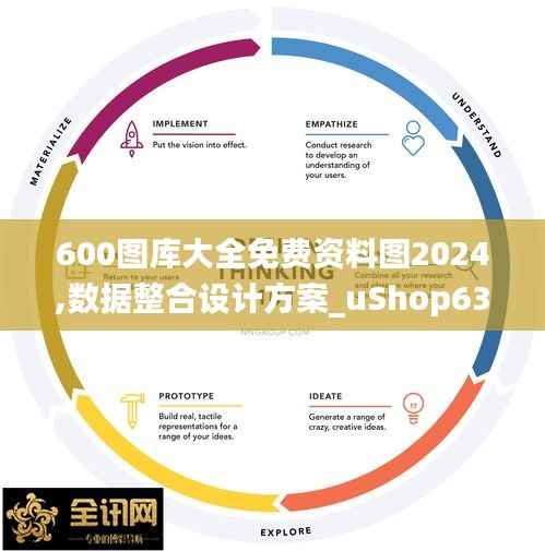 600图库大全免费资料图2024,数据整合设计方案_uShop63.930-3