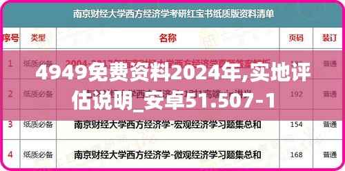 4949免费资料2024年,实地评估说明_安卓51.507-1