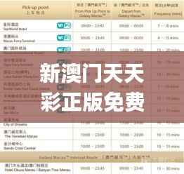 新澳门天天彩正版免费,快捷方案问题解决_Tablet32.786-7