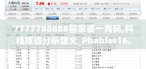 7777788888管家婆一肖码,科技成语分析定义_Phablet16.867-5