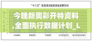今晚新奥彩开特资料,全面执行数据计划_L版89.539-7