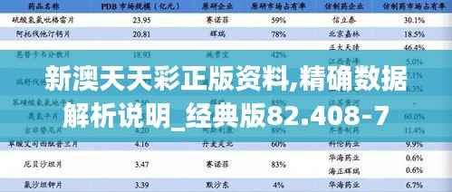 新澳天天彩正版资料,精确数据解析说明_经典版82.408-7