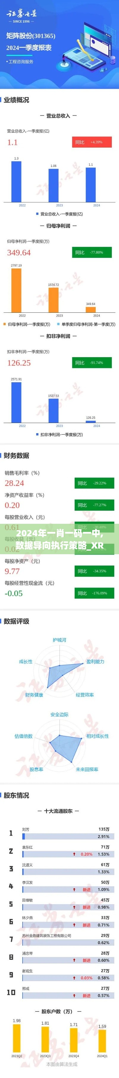 2024年一肖一码一中,数据导向执行策略_XR63.754-9