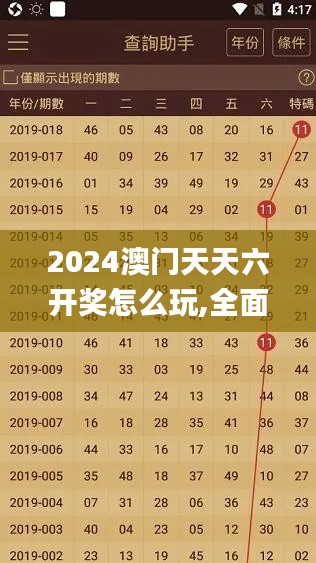 2024澳门天天六开奖怎么玩,全面解读说明_yShop64.568-8