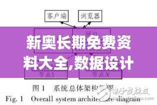 新奥长期免费资料大全,数据设计驱动策略_模拟版156.902-9