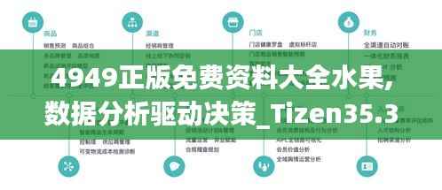 4949正版免费资料大全水果,数据分析驱动决策_Tizen35.368-1