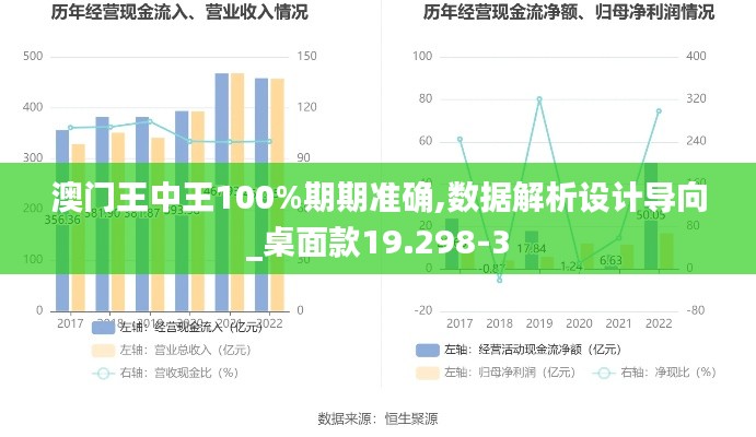 澳门王中王100%期期准确,数据解析设计导向_桌面款19.298-3