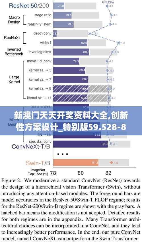 新澳门天天开奖资料大全,创新性方案设计_特别版59.528-8