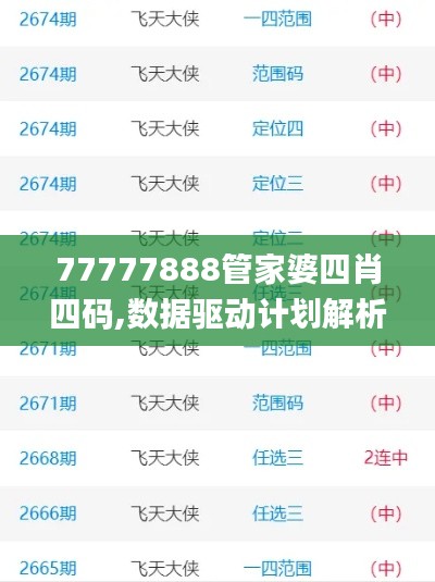 77777888管家婆四肖四码,数据驱动计划解析_4DM50.159-2
