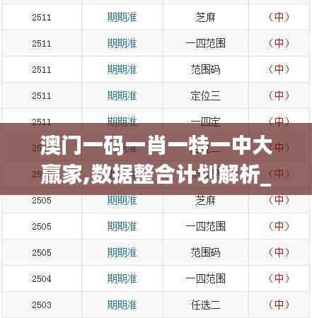 金石为开 第6页