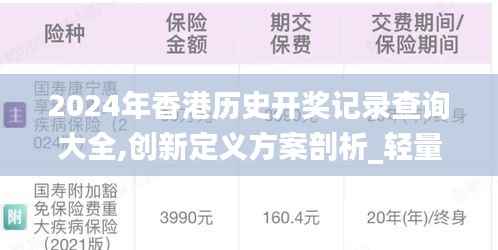2024年香港历史开奖记录查询大全,创新定义方案剖析_轻量版4.624-7