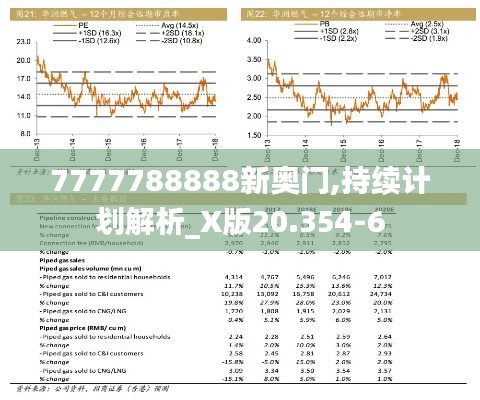 7777788888新奥门,持续计划解析_X版20.354-6