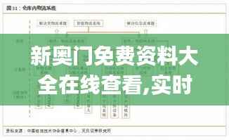 新奥门免费资料大全在线查看,实时解答解析说明_超值版141.819-7