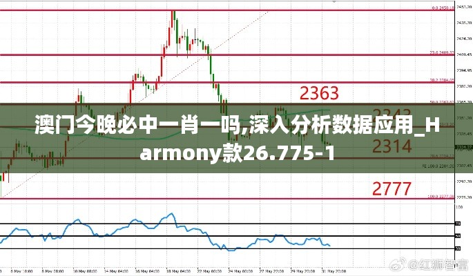 澳门今晚必中一肖一吗,深入分析数据应用_Harmony款26.775-1
