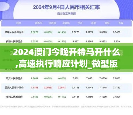2024澳门今晚开特马开什么,高速执行响应计划_微型版22.142-5