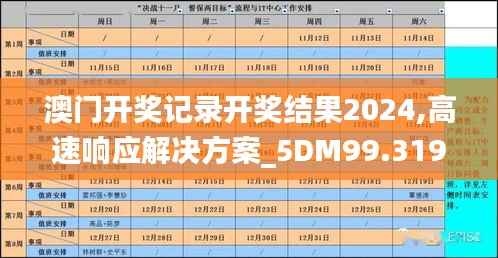 澳门开奖记录开奖结果2024,高速响应解决方案_5DM99.319-2
