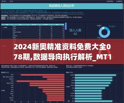 2024新奥精准资料免费大全078期,数据导向执行解析_MT16.719-2