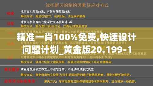 精准一肖100%免费,快速设计问题计划_黄金版20.199-1