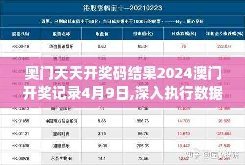 奥门天天开奖码结果2024澳门开奖记录4月9日,深入执行数据策略_Console85.442-6