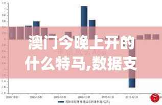 澳门今晚上开的什么特马,数据支持策略分析_经典版98.417-5