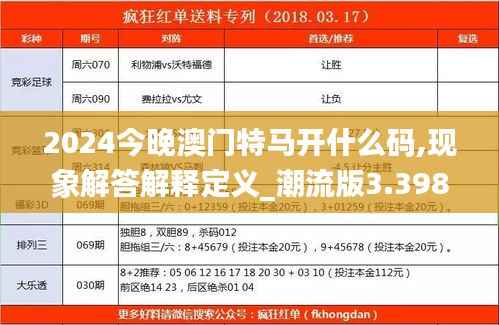 2024今晚澳门特马开什么码,现象解答解释定义_潮流版3.398-6